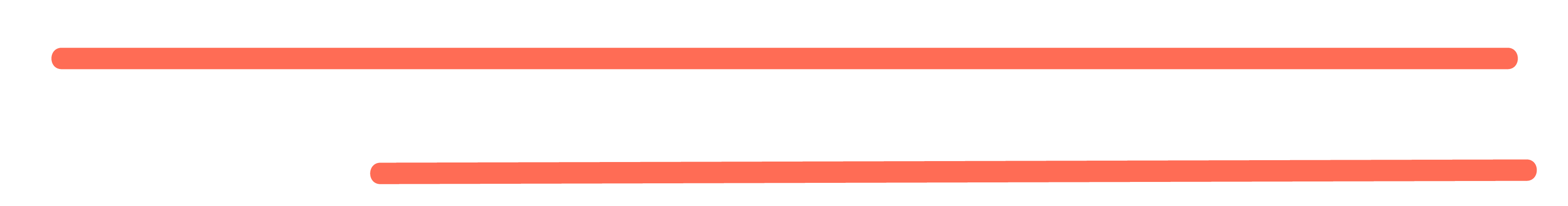 traits